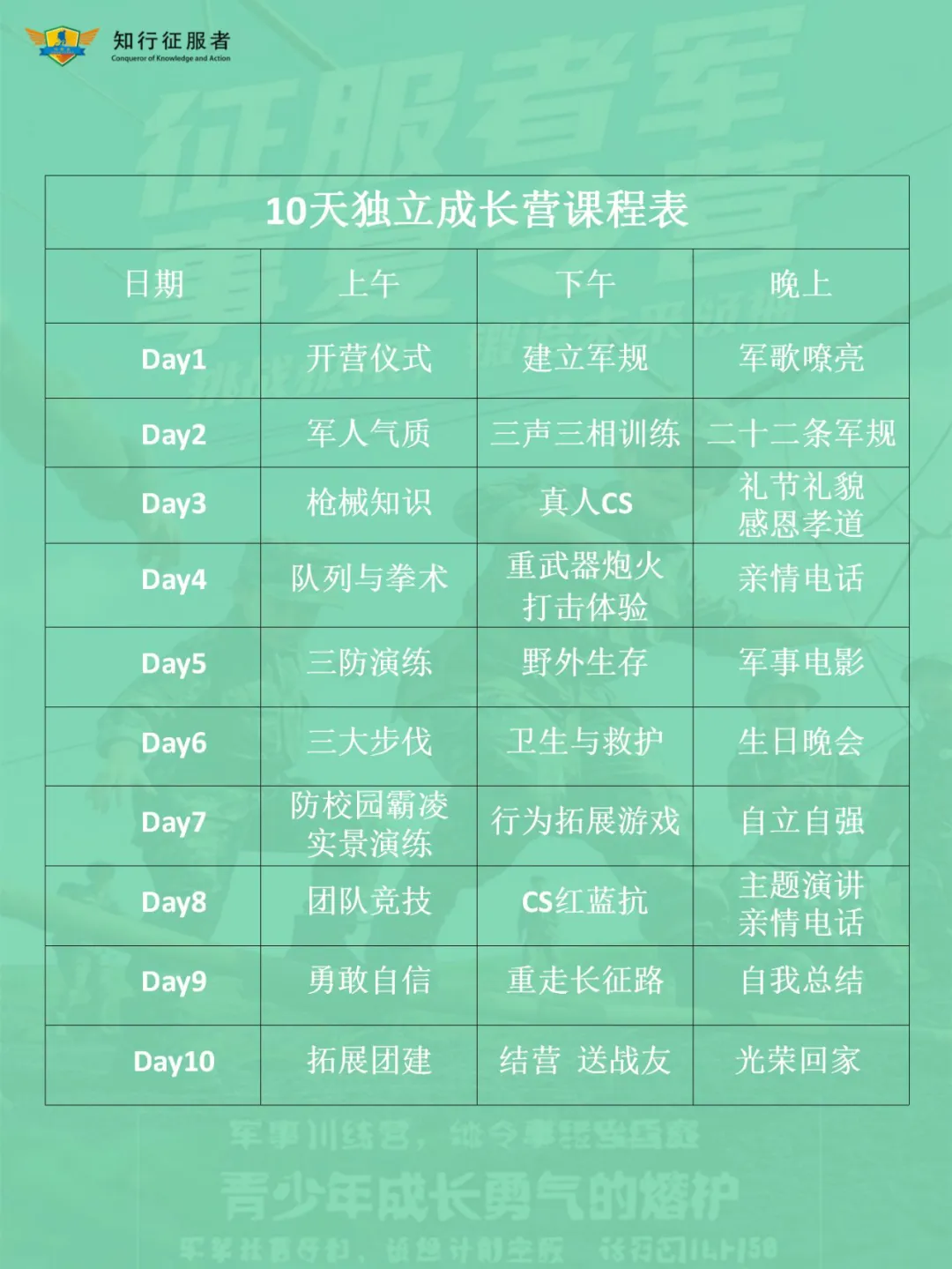 征服者十天独立成长营课程