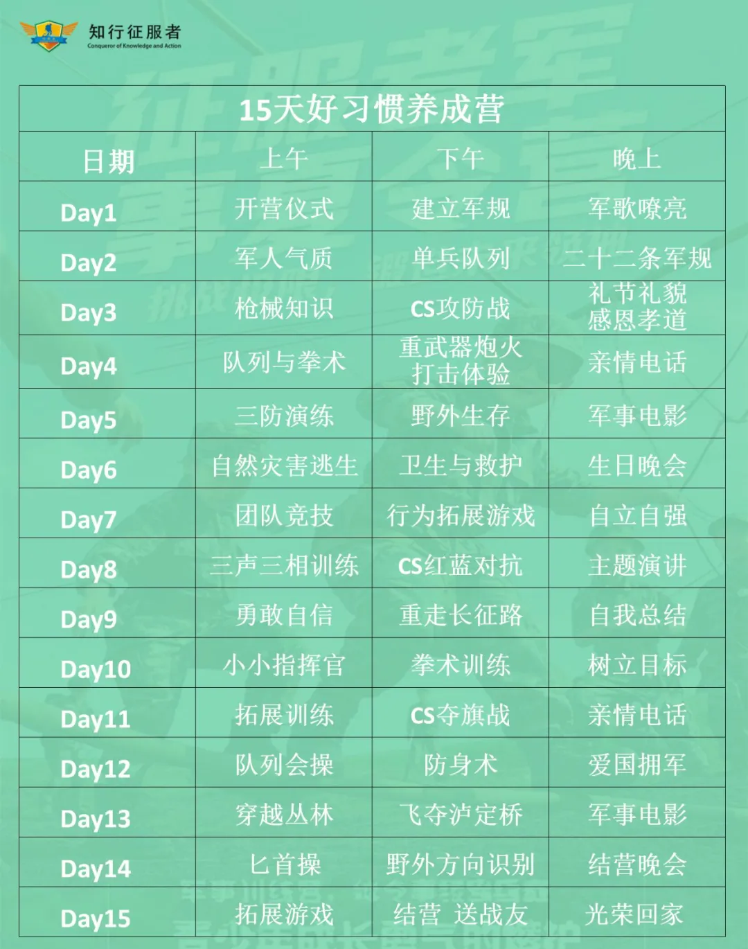 征服者15天好习惯养成营课程