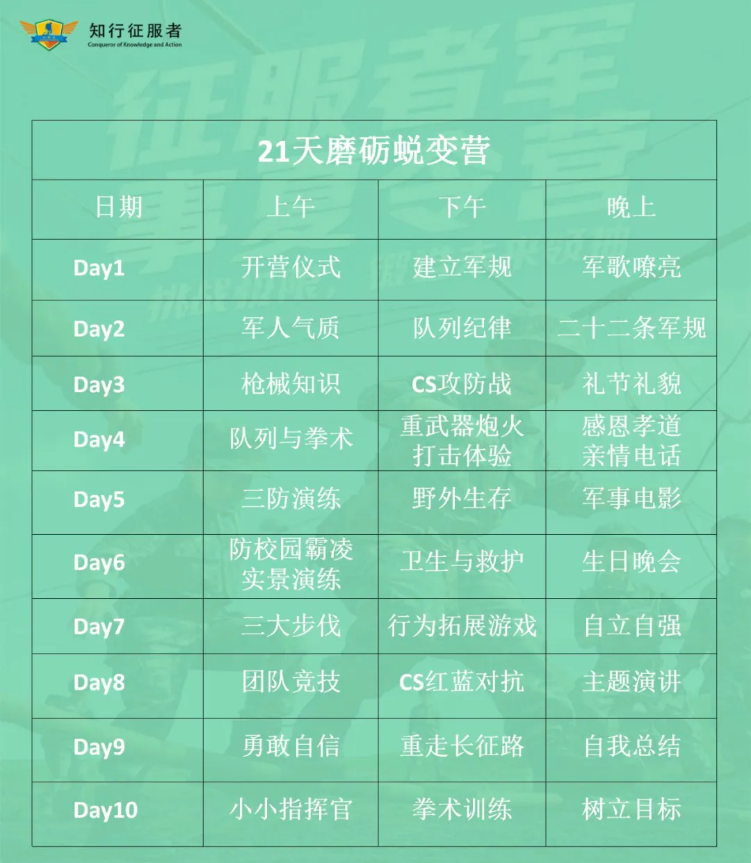 征服者21天磨砺蜕变营课程