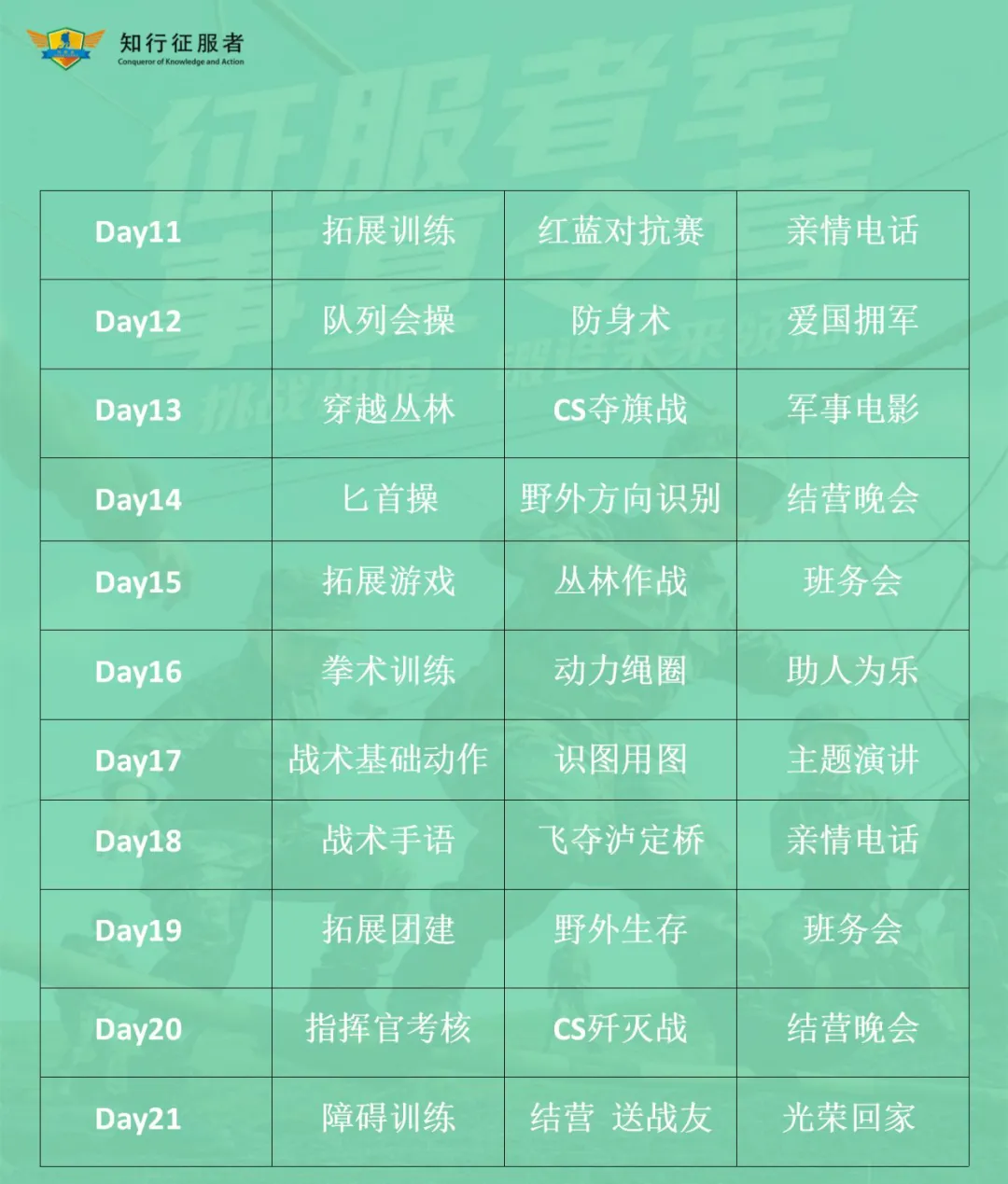 征服者21天磨砺蜕变营课程