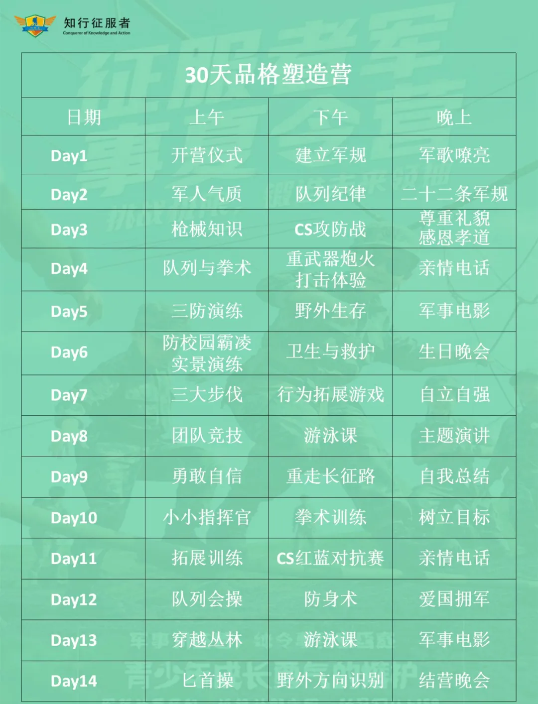 征服者30天品格塑造营课程