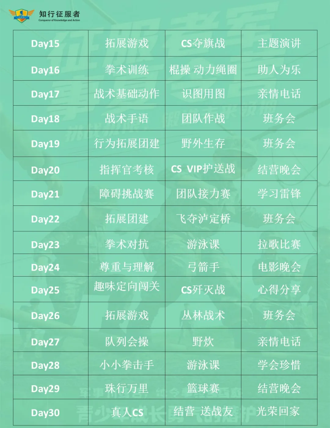 征服者30天品格塑造营课程