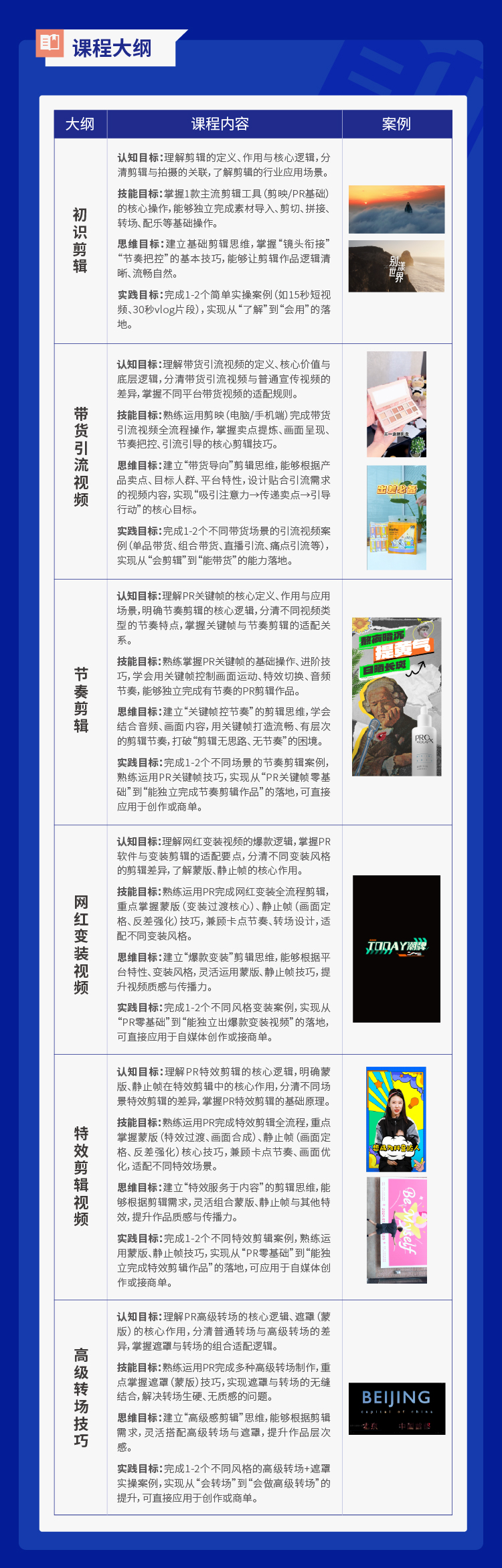 郑州短视频剪辑培训课程