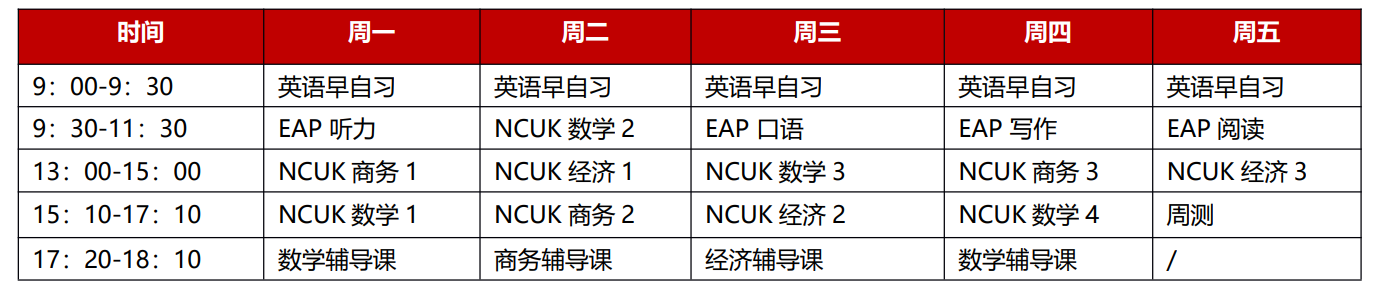 NCUK-IFY预科课程