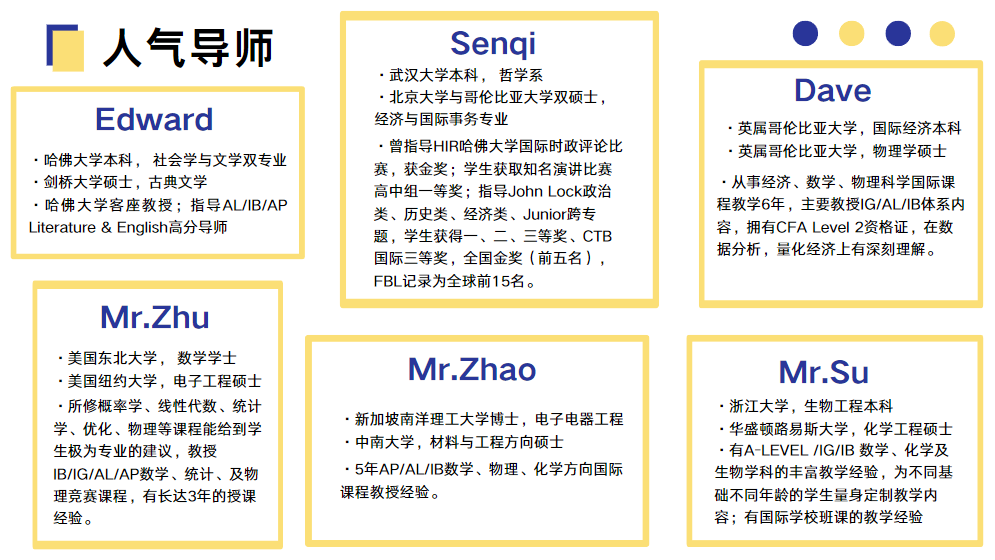 深圳炽道国际教育雅思培训课程