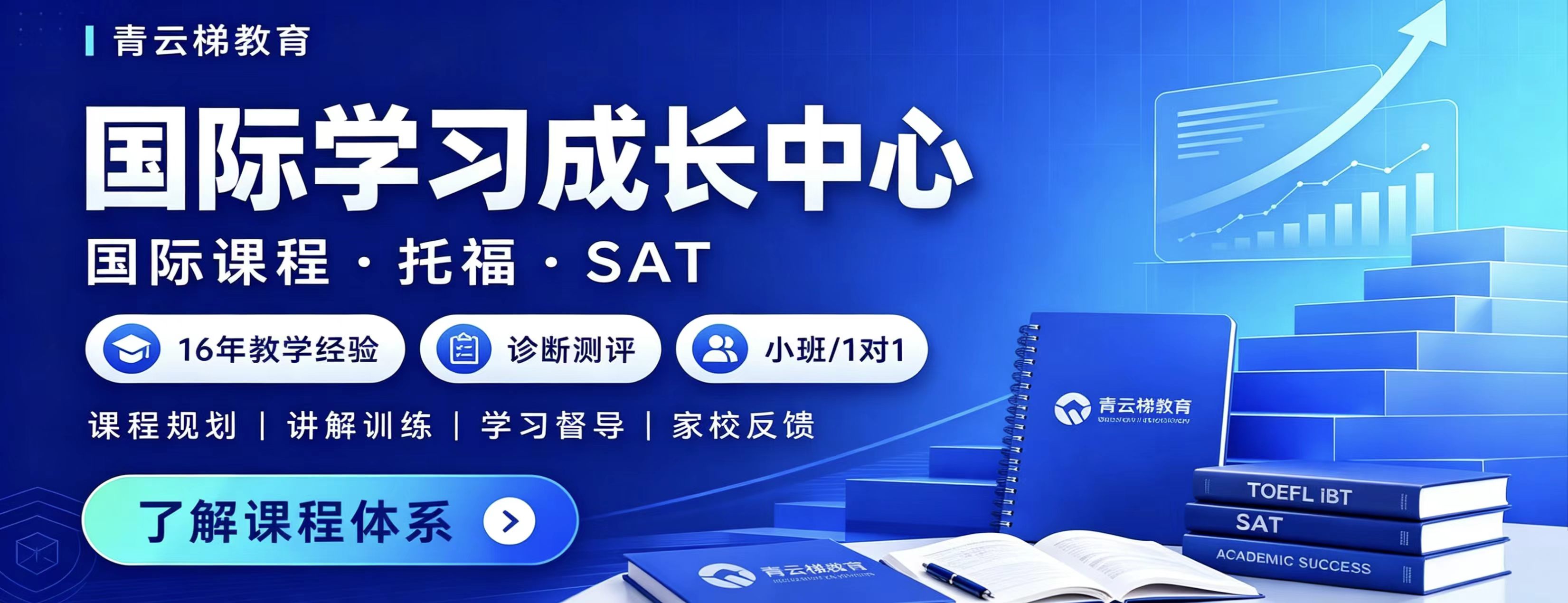 北京青云梯教育banner