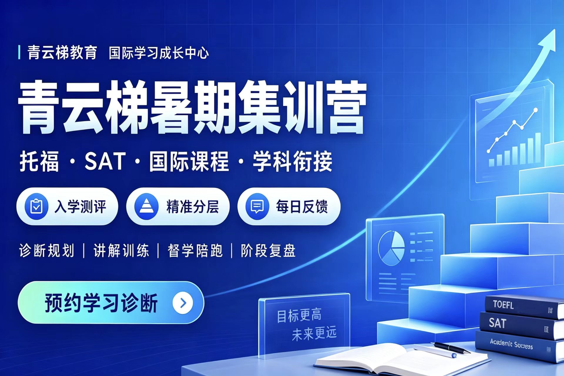 北京青云梯教育暑期集训营图片