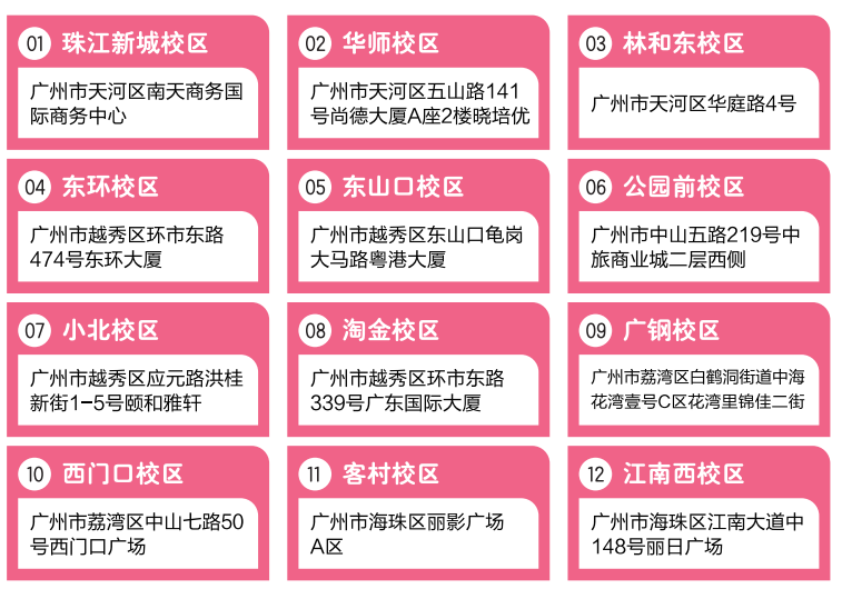 2026广州晓培优校区地址全汇总 | 12个校区位置一目了然
