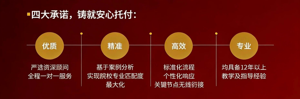 上海英国百强高校定向班