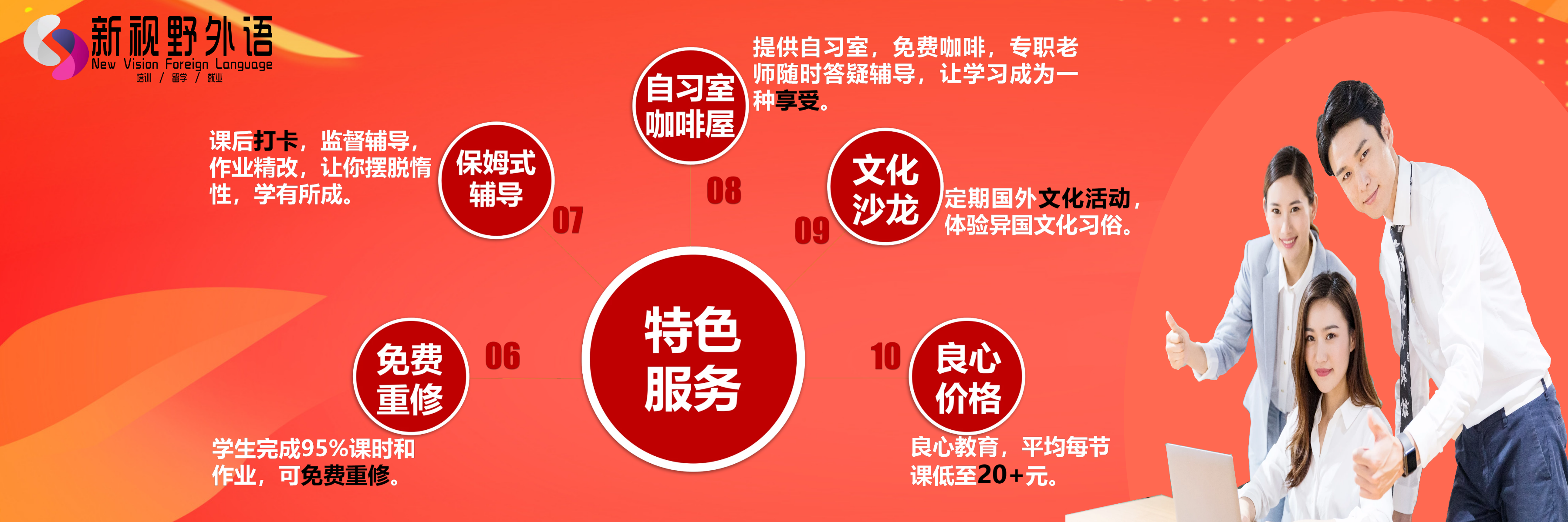 西安新视野教育