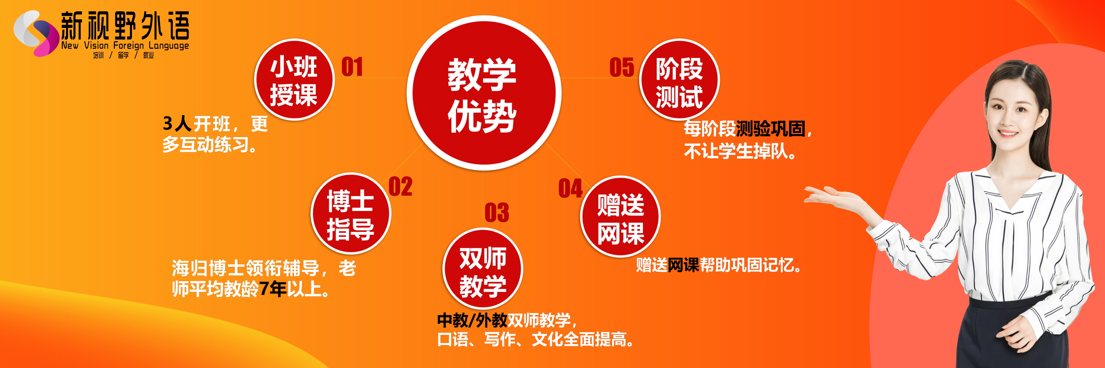 西安新视野外语·留学banner