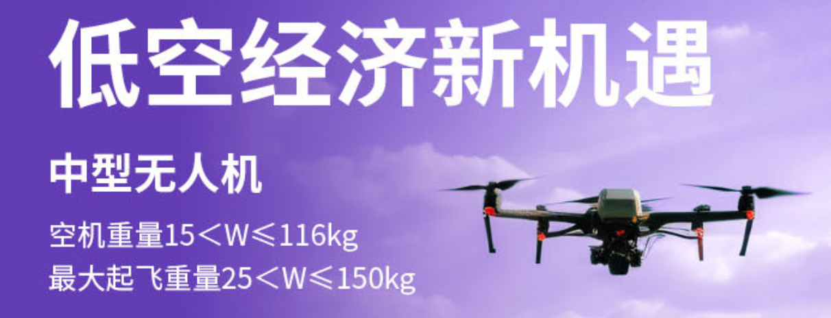 低空经济新风口,优路教育无人机执照培训!