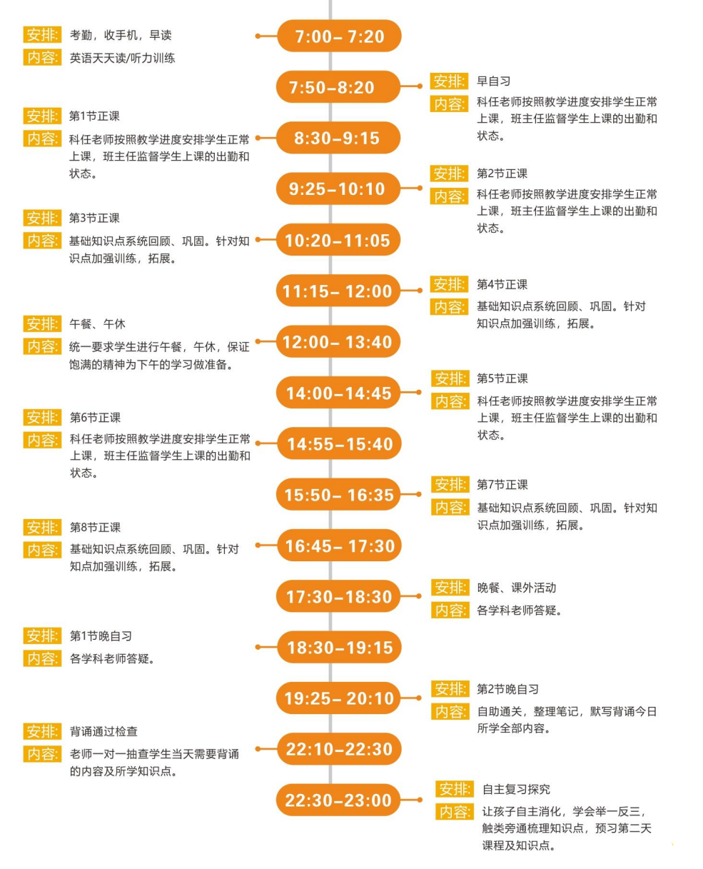 成都学大教育2027届全日制校招生简章!