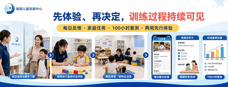 星晴儿童发展中心banner