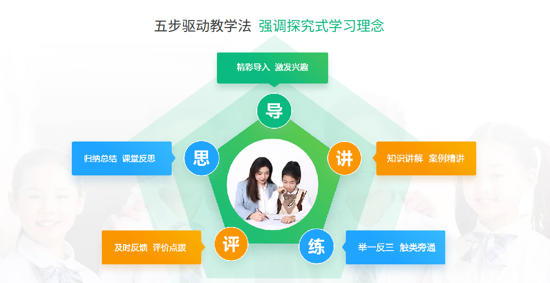 扬州云巨石个性化一对一辅导