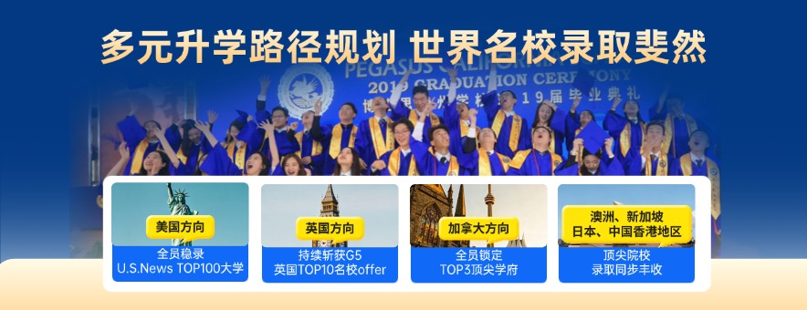 青岛博格思加州学校banner