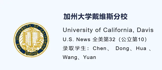 十载耕耘，硕果满园—2026申请季，博格思学子全球百强名校录取再创新高！