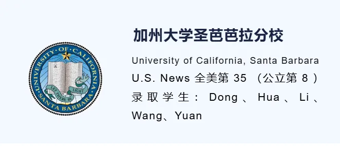 十载耕耘，硕果满园—2026申请季，博格思学子全球百强名校录取再创新高！