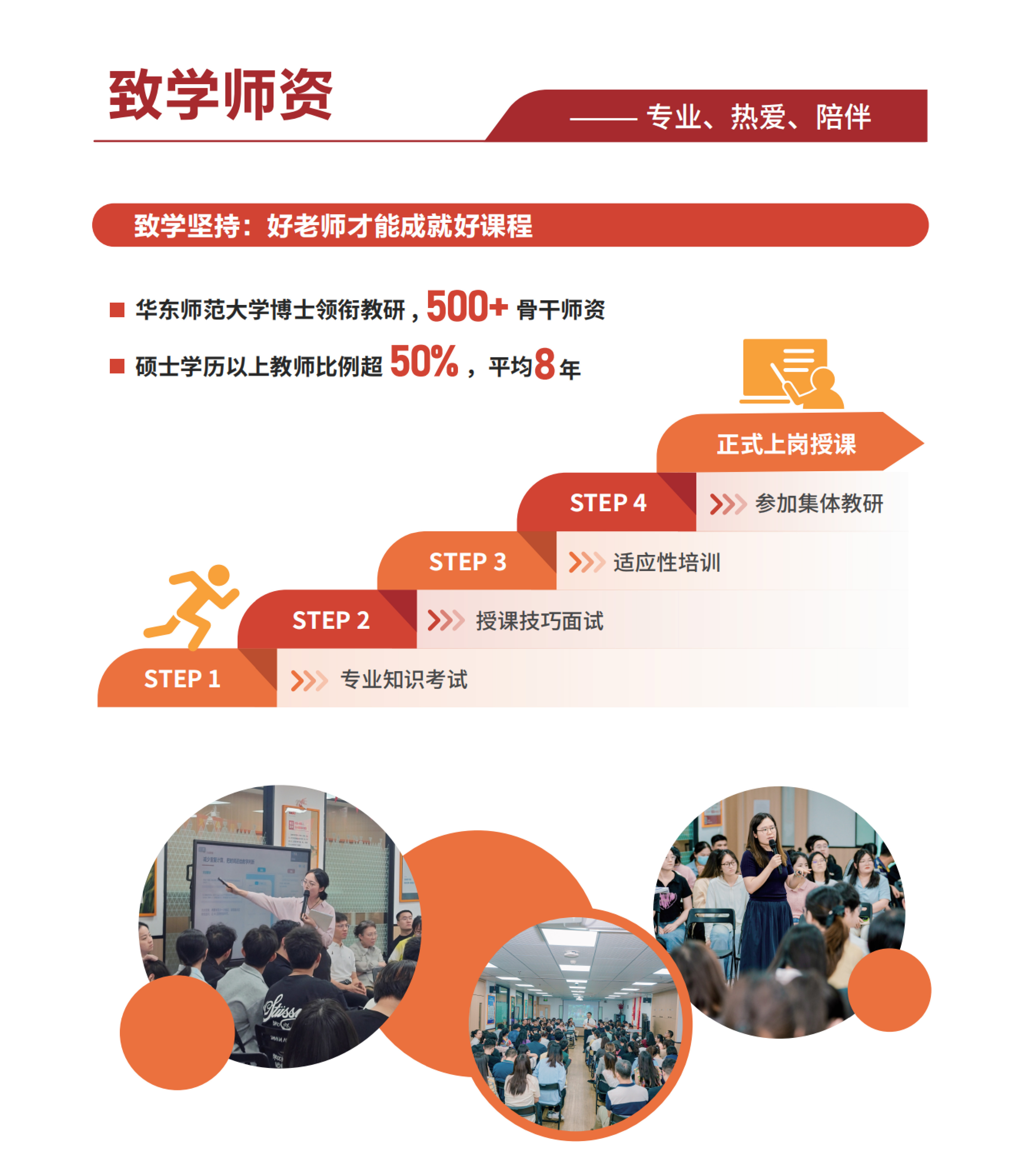 上海致学教育致优组