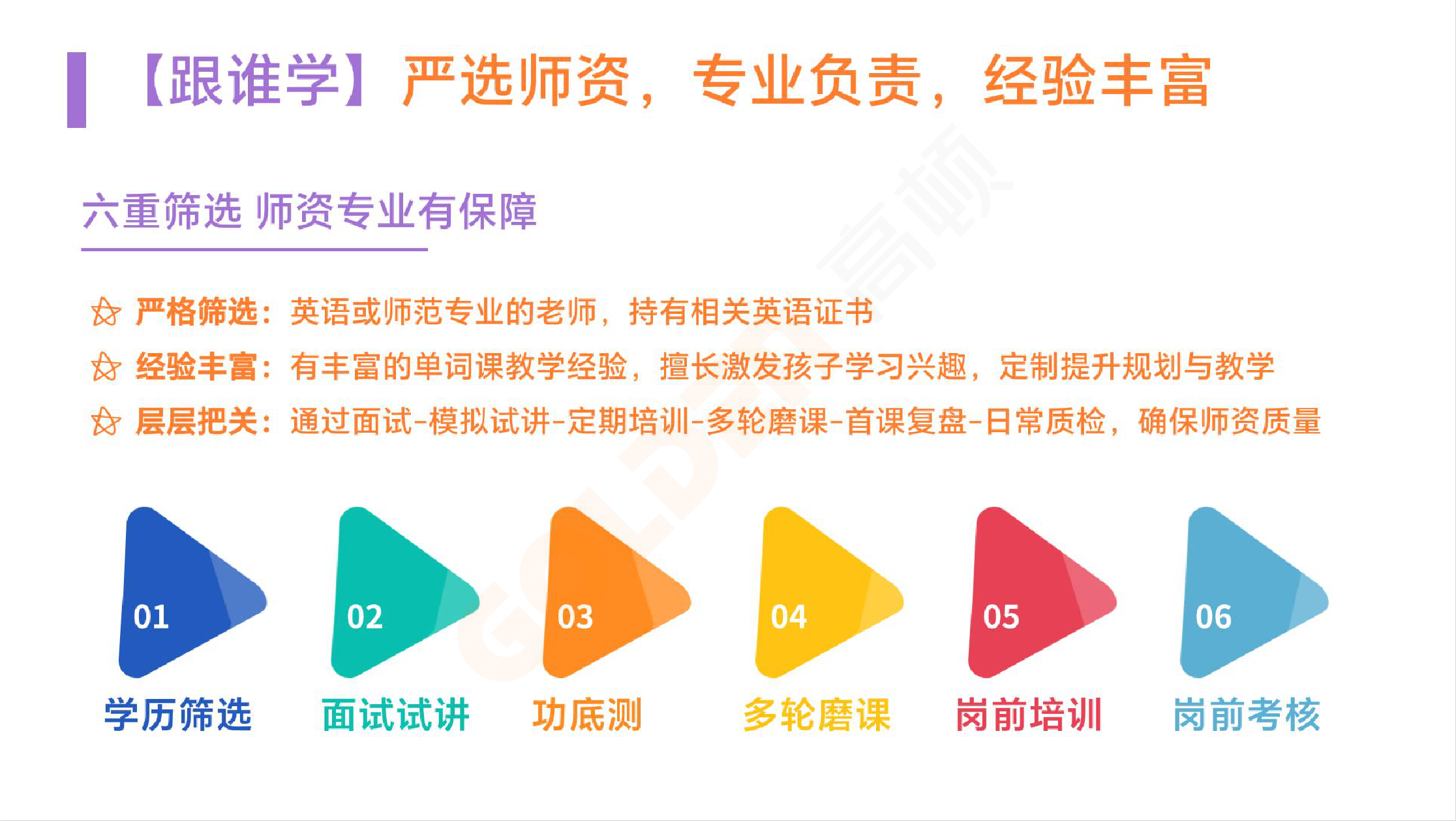 高顿一对一环境图片