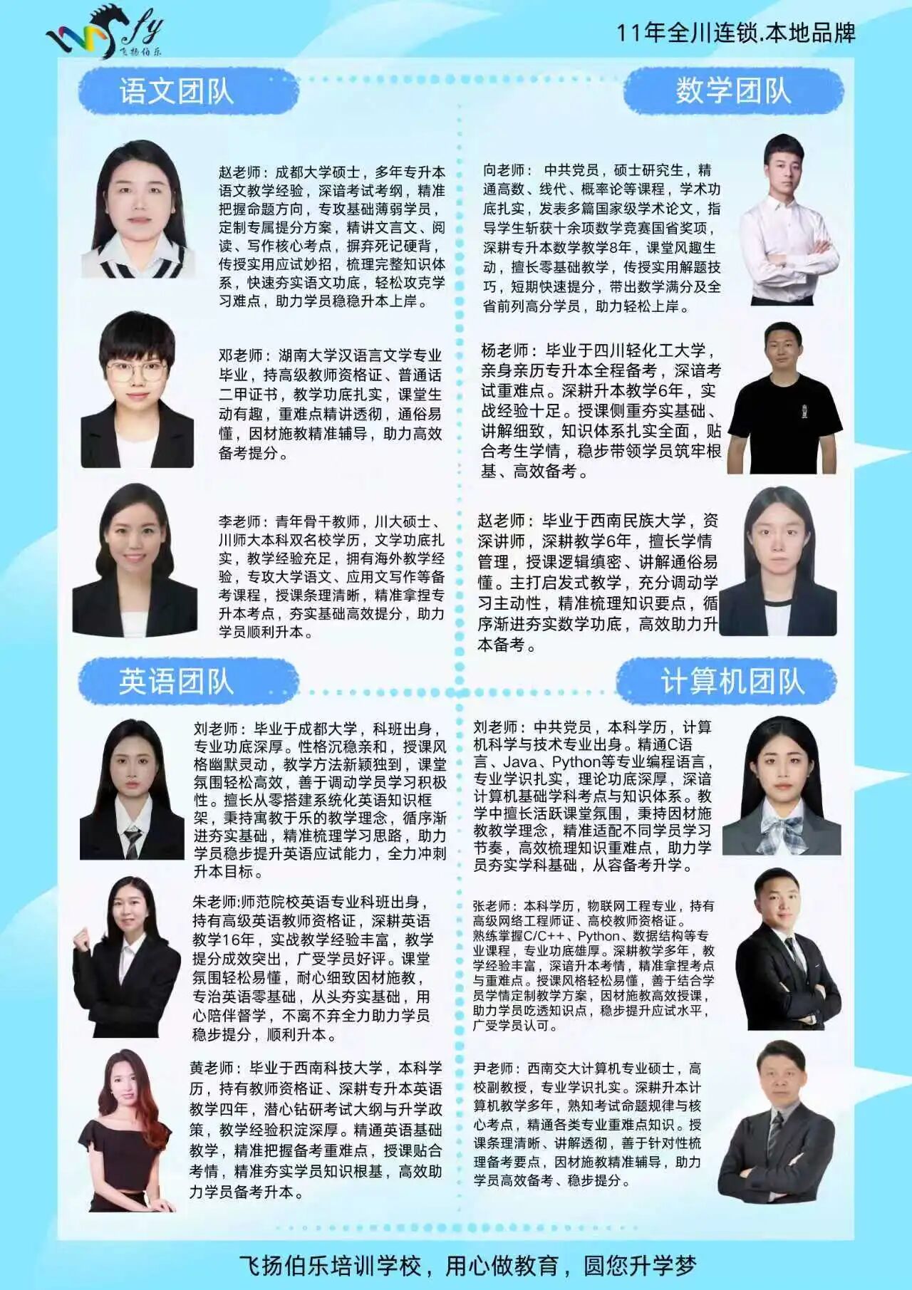成都飞扬伯乐教育VIP集训B班