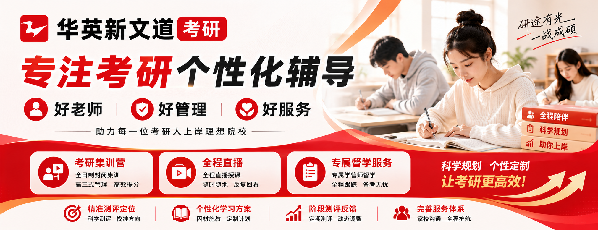 山西华英新文道考研banner
