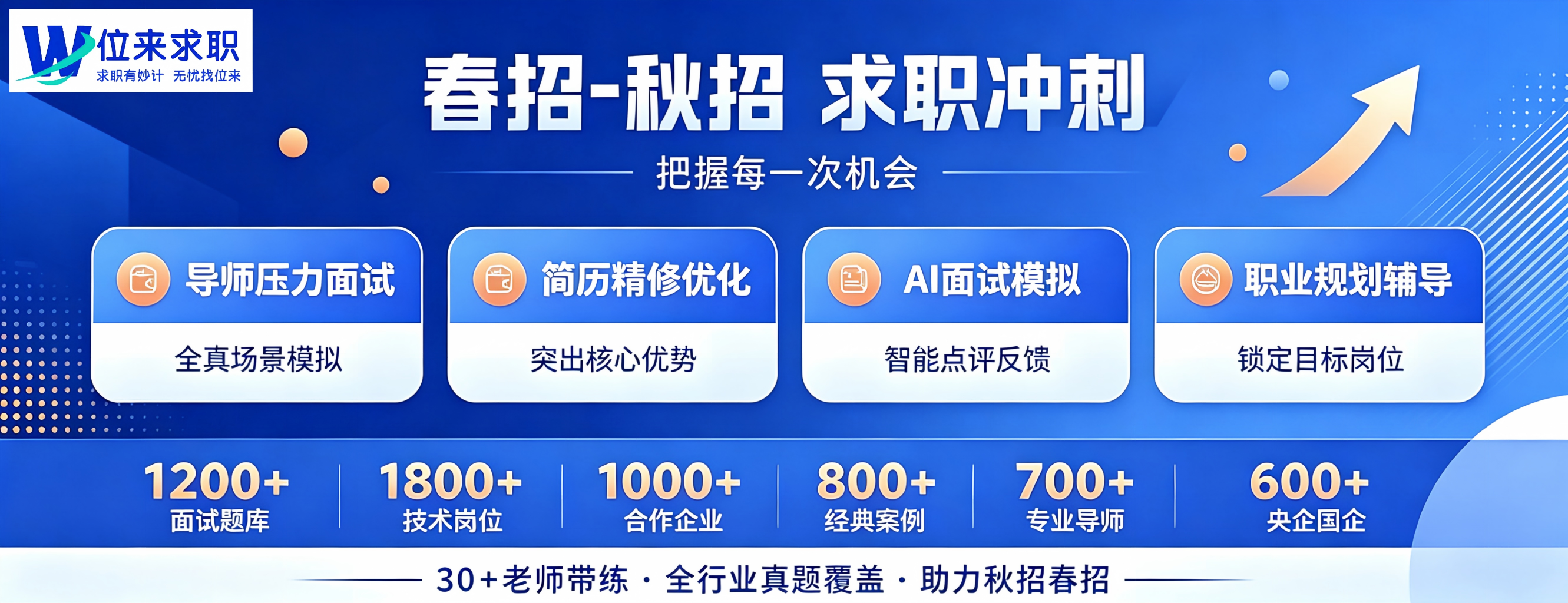 <p>位来求职是中国领先的大学生求职服务平台。位来求职在过去三年,服务超过1万名大学应届毕业生,协助大学生找到心仪的工作,是一家同业内具有民营教育资质的品牌。<br>位来求职凭借其在大学生求职市场上的专业服务和优异表现,成功吸引了国内领先的招聘平台智联招聘以及专注于职业教育培训的粉笔网的关注。目前,位来求职已与两家企业达成深度合作,围绕大学生求职规划与笔试能力提升两大关键环节,整合资源、协同发力,共同助力高校学子提升就业竞争力,实现更高质量的就业。<br>中央电视台新闻频道、教育部就业指导中心发起