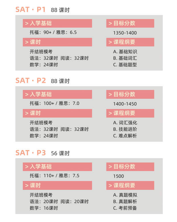 杭州青澜教育SAT课程