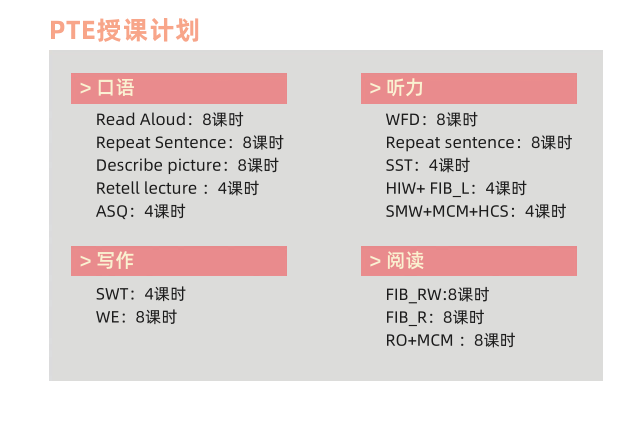 杭州青澜教育PTE课程