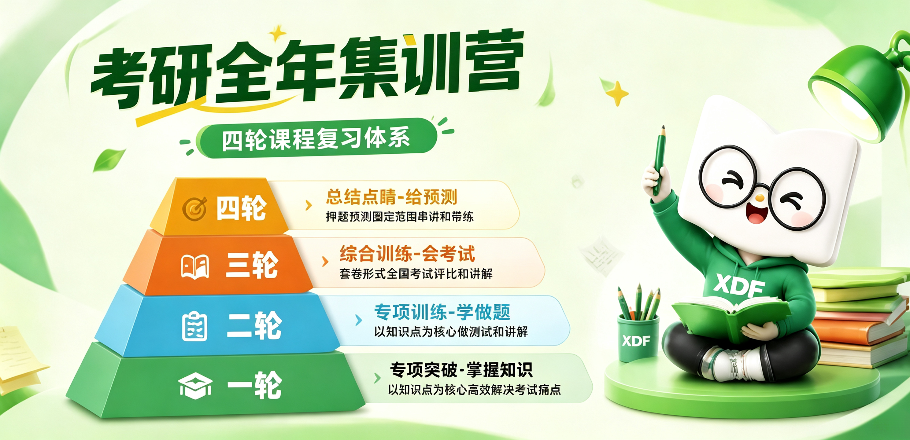 济南新东方考研全年集训营