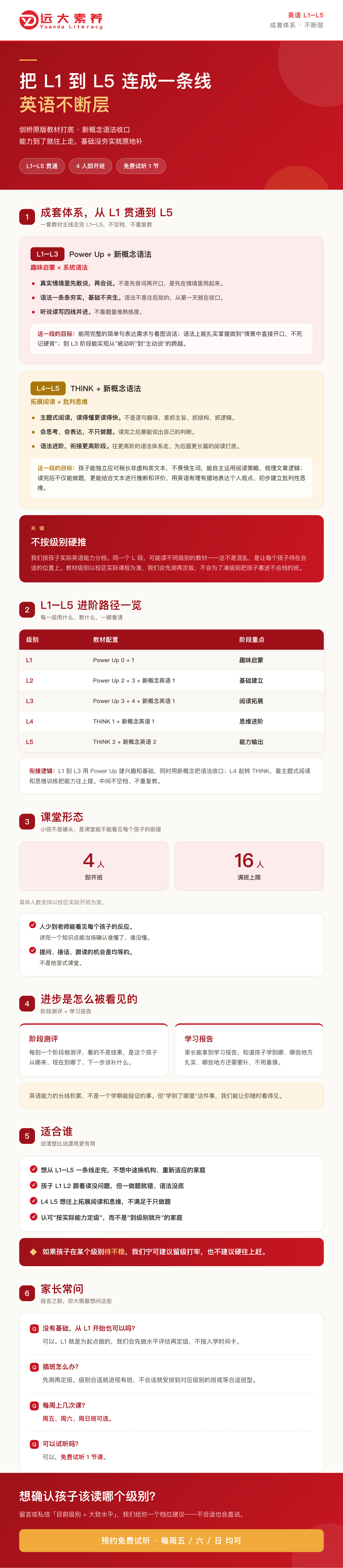 上海远大教育英语L1-L5课程