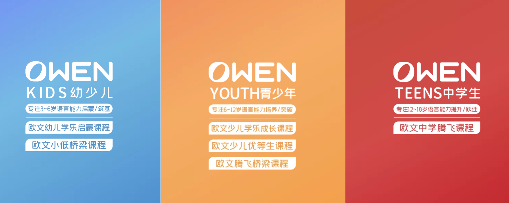 重庆幼少儿英语培训机构对比测评:孩子不敢开口,练口语怎么选不踩坑