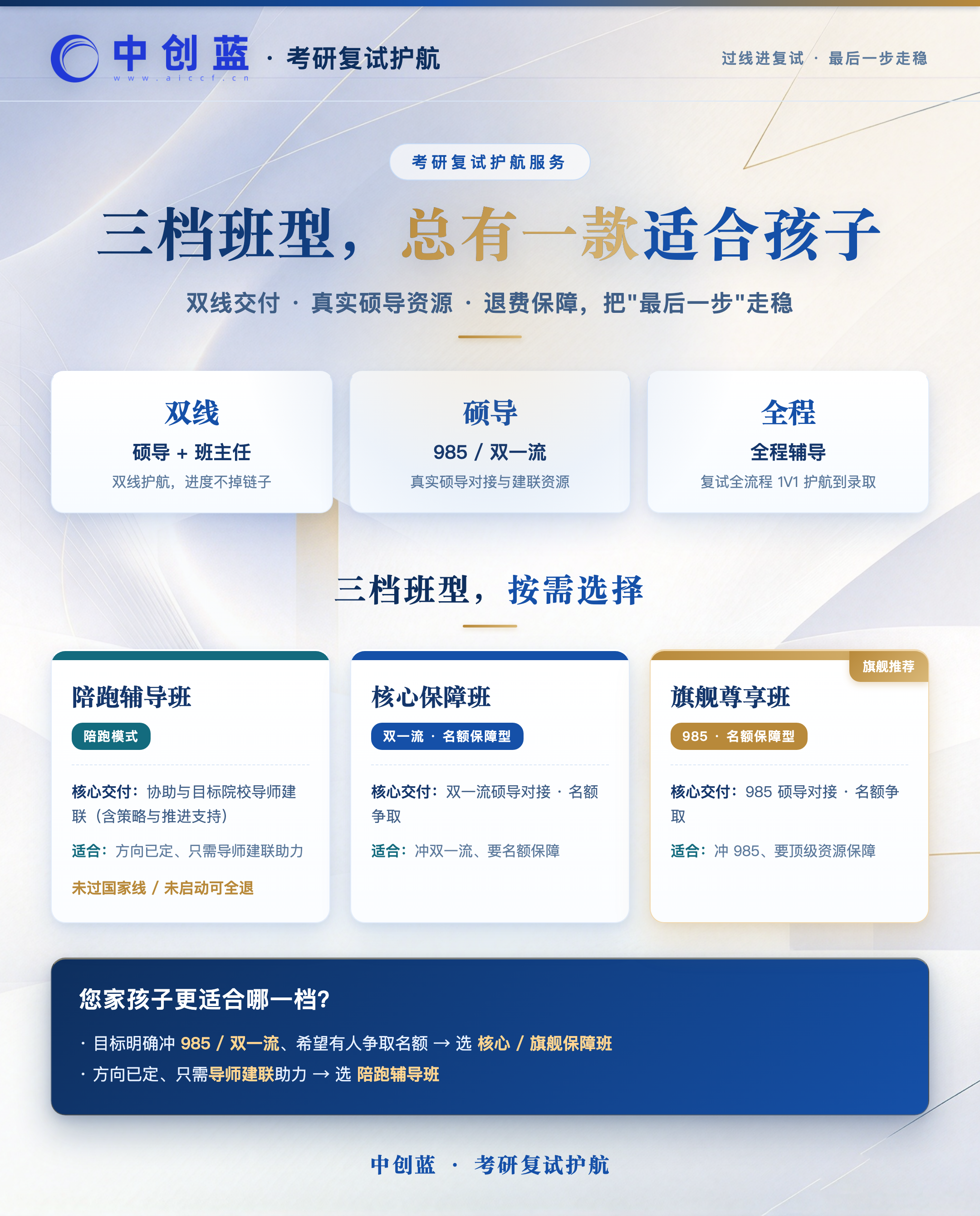 考研复试辅导课程
