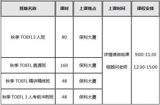 2023雅思考试培训_雅思1对1_雅思1对1培训_雅思作文考试经验分享