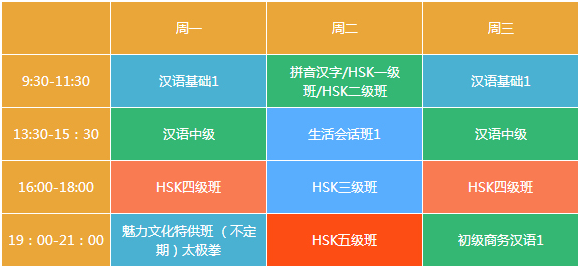 深圳培智乐学汉语培训课程